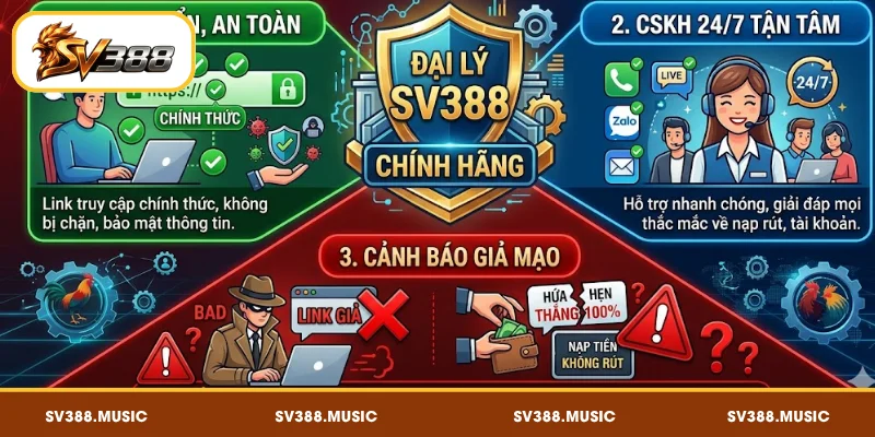 Giải đáp chi tiết tại sao chọn đại lý SV388
