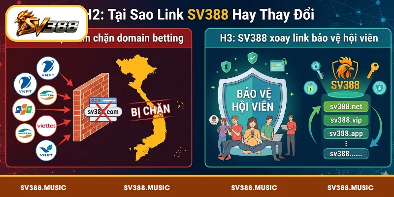 Link SV388 thay đổi liên tục do ISP Việt Nam chặn